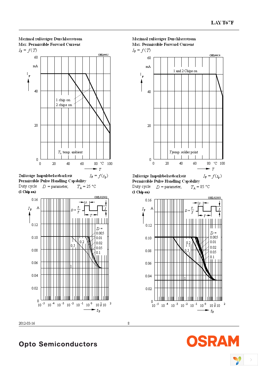 LAY T67F-AABB-1-1+AABA-45 Page 8